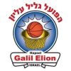 Hapoel Tel Aviv